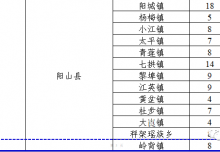 2022ɽhpٹ̡l(xing)(zhn)(ֵ)繤109н5fU(xin)һ